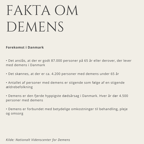 Forekomst i Danmark • Det anslas, at der er godt 87 000 personer pa 65 ar eller derover, der lever med demens i Danmark • Det skønnes, at der er ca 4 200 personer med demens under 65 ar • Antallet af perso