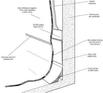 PVCu-Panels-Welded-System-12