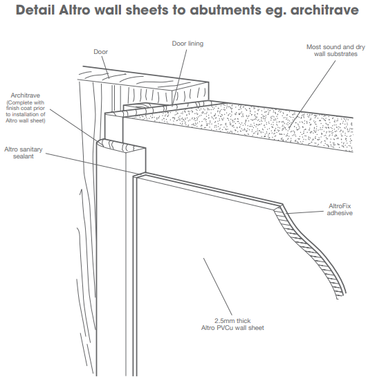 PVCu-Panels-Wall-System-22