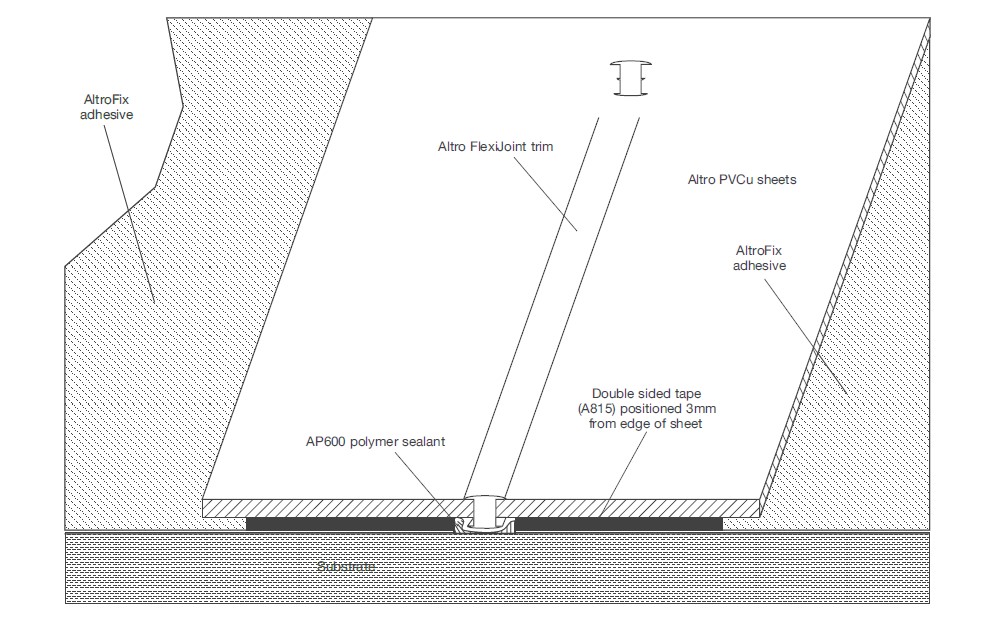 PVCu-Panels-Wall-System-16