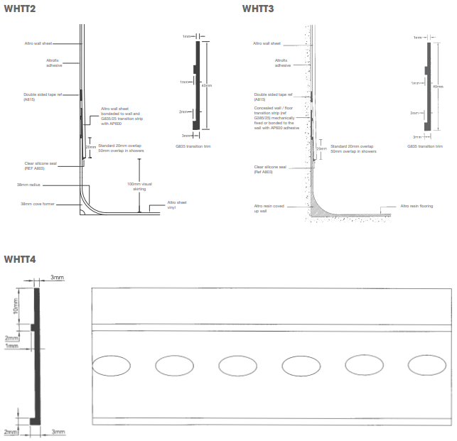 PVCu-Panels-Wall-System-21