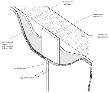 PVCu-Panels-Welded-System-1