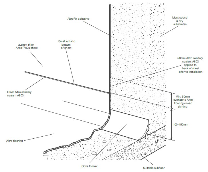 PVCu-Panels-Wall-System-17